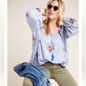 PRICE DROP!! Payal pratap embroidery top